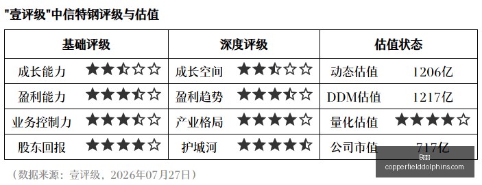 电竞女神携,新品燃情电,竞圈,B体育,B体育平台,B体育注册,B体育登录
